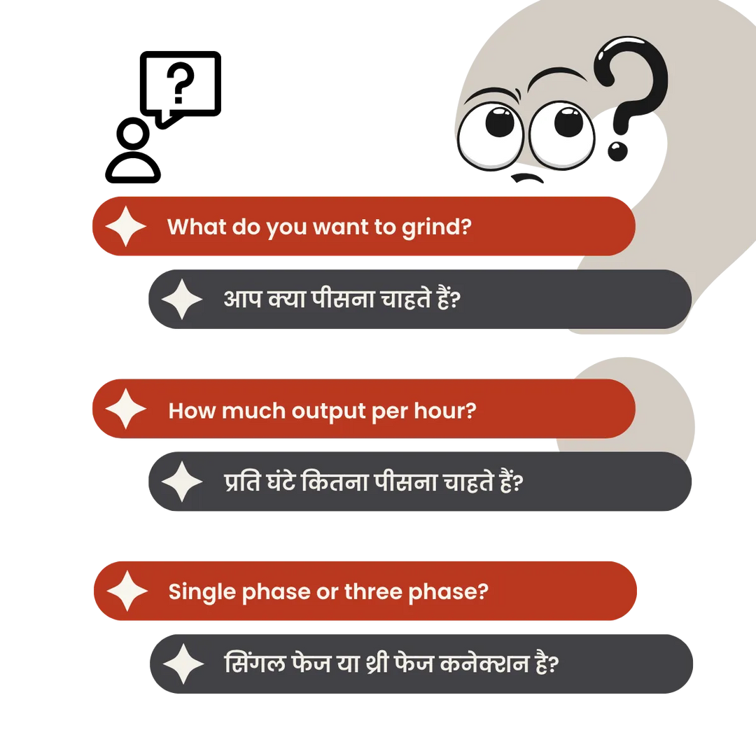 FAQ mesin penggiling pulverizer
